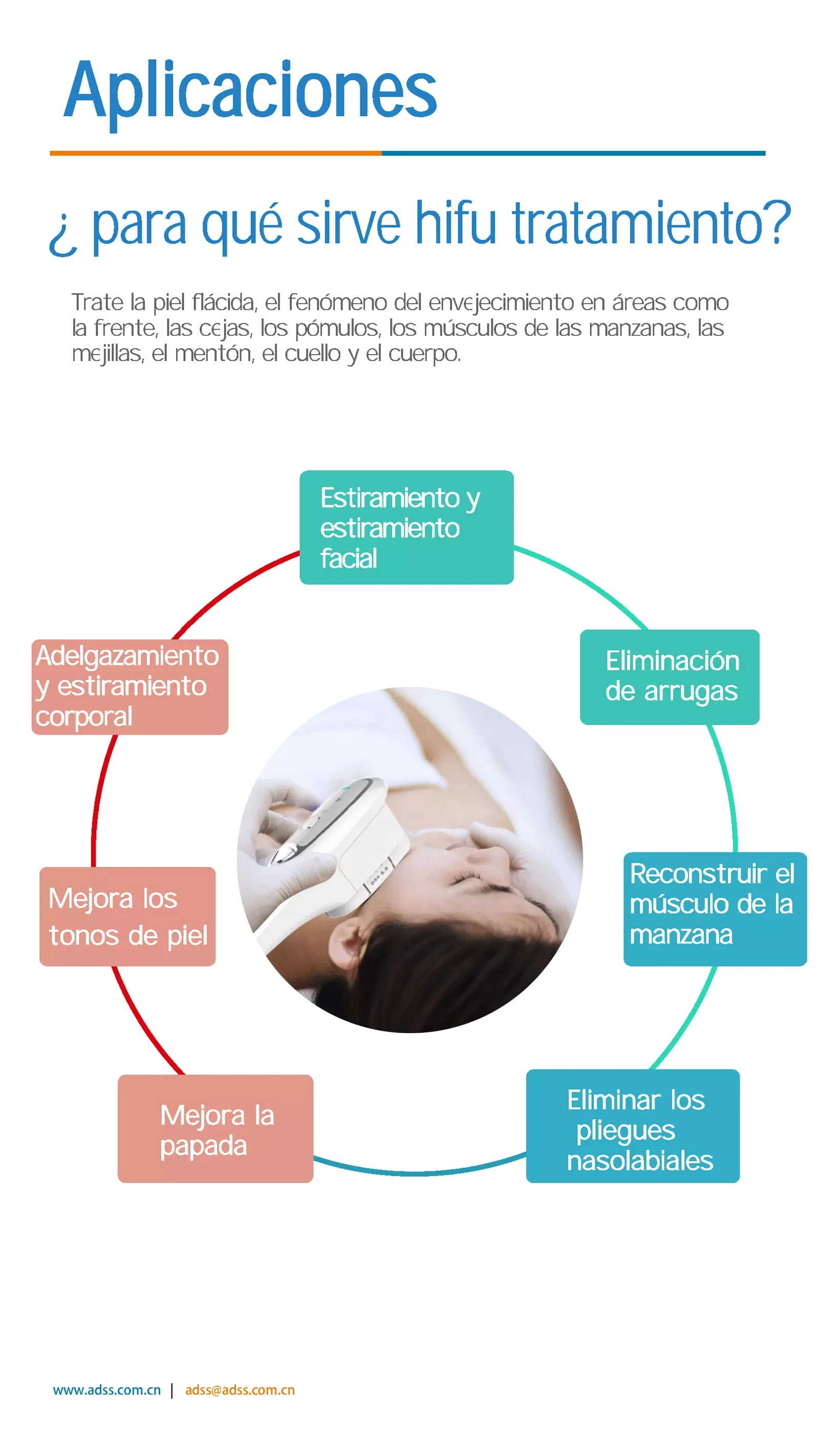 HIFU Máquina PDF Download