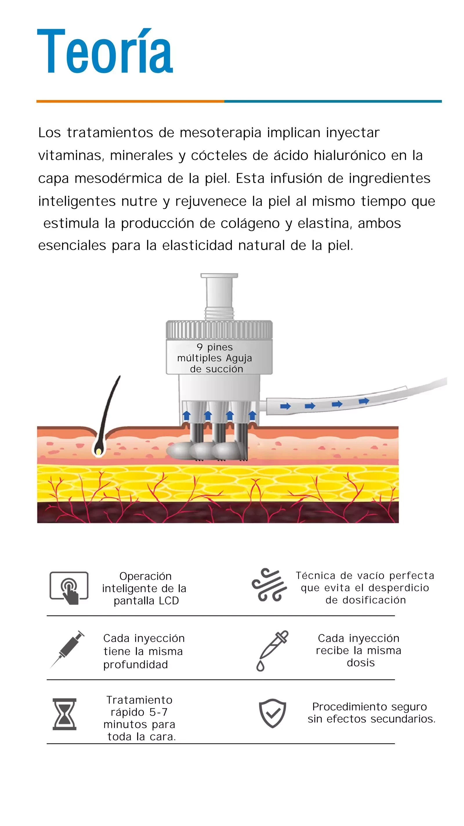 Mesoterapia Pistola PDF Download