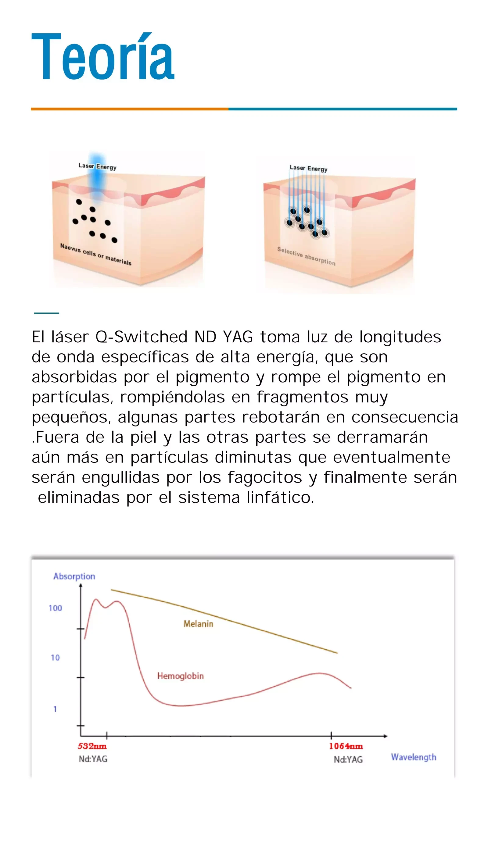 Picosegundo Láser de Terapia de Pigmento PDF Download