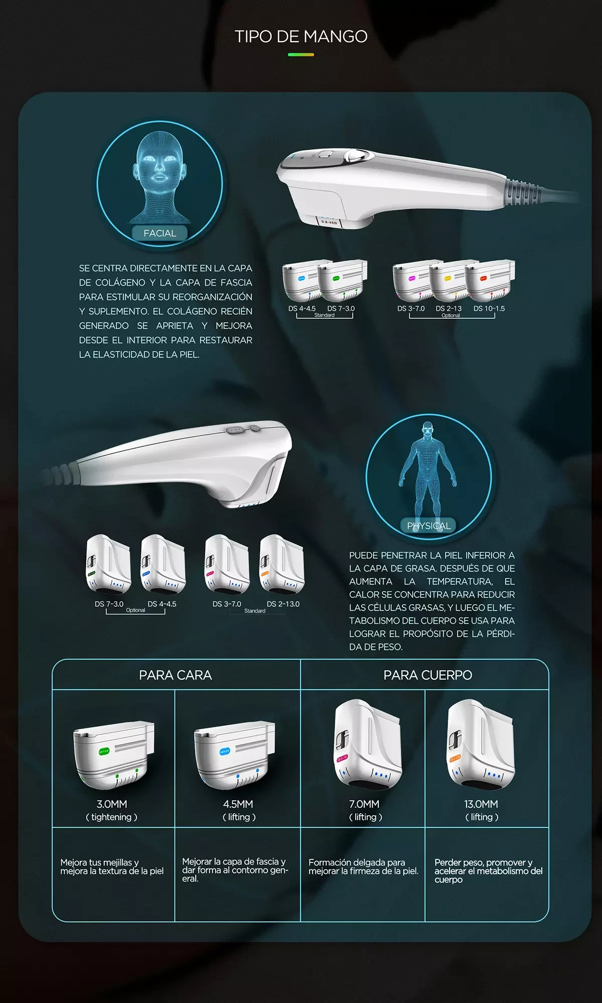 La Máquina HIFU de Belleza Para Antiedad