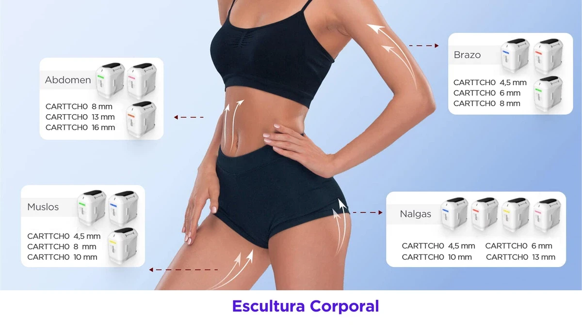 La Máquina HIFU de Belleza Para Antiedad