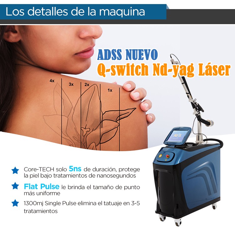 Q-Switched ND YAG Láser Q-Switched ND YAG Láser